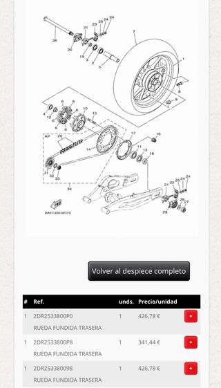 Llanta Trasera Yamaha MT-07 (2023)