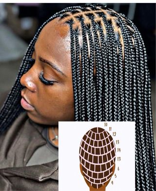 Trenzas africana