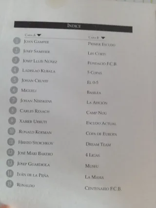 Colección Las Monedas del Barça 1899-1999