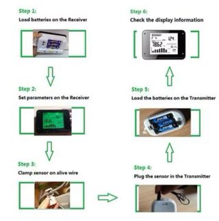 Monitor Consumo Eléctrico Inalámbrico