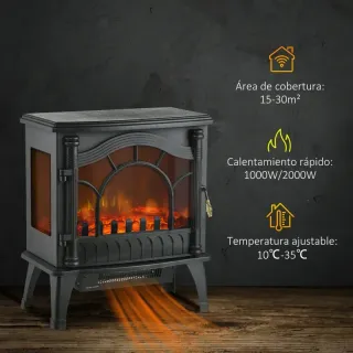 Chimenea eléctrica