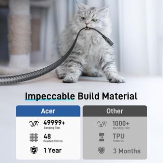 Acer Cable USB C a HDMI 4k@60hz 2 metros universal