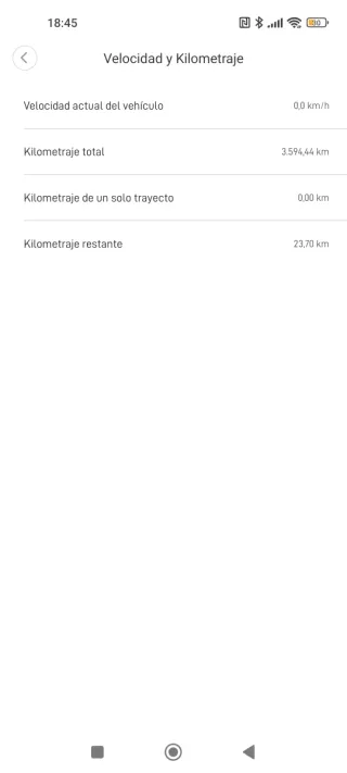 Patinete Eléctrico Xiaomi 1S