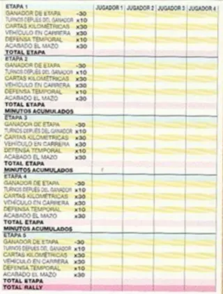 Blister SIN ABRIR. Juego de mesa. Aventura Dakar.