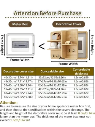 Copri Scatola Fusibili Decorativo Parete