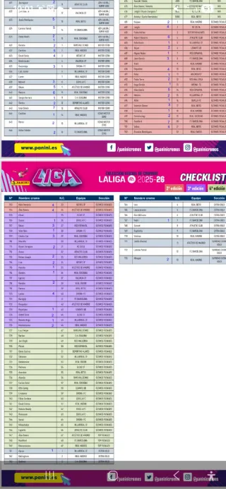 Cromos Panini La Liga 2025-26