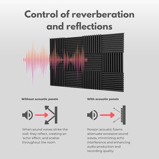 Pannelli Fonoassorbenti 15 Pezzi 30x30x3cm