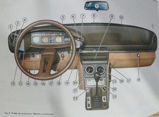 Manual empleo Citroën CX Palas + xm i parasol 92