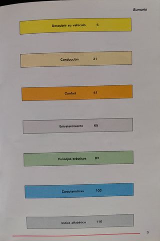 Manual empleo Citroën CX Palas + xm i parasol 92