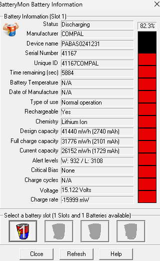 Portátil HP 15 i3-4005U 8GB RAM 500GB HDD