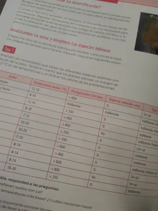 Biología y geología. 1 Secundaria. Revuela. And...