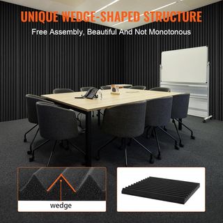 Pannelli Acustici in Schiuma, Pannelli Acustici Ad