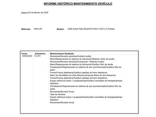 Peugeot 2008 Active Pack