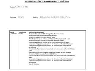 Peugeot 2008 Active Pack