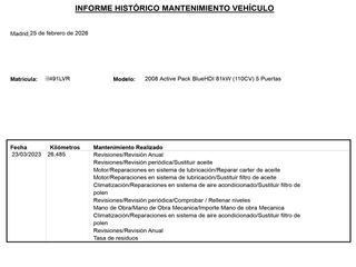 Peugeot 2008 Active Pack