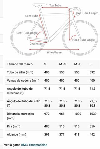 BMC Timemachine 01 Disc Sram Force Etap AXS