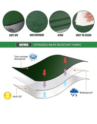 Funda verde para depósitos de 1000L