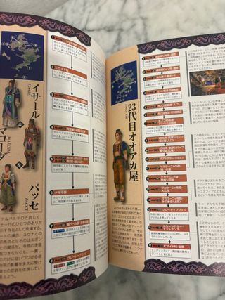 Guide Final Fantast X PS2 Ultimania JP