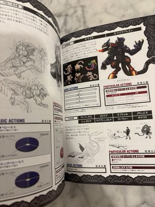 Guide Final Fantast X PS2 Ultimania JP