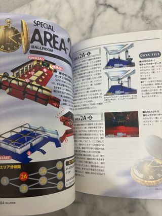 Guide Time Crisis 1 PS1 JP