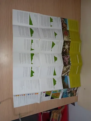 Colección Mapas Parques Naturales Valencianos