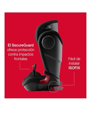 Sillita coche ROMER 15-36Kg Isofix