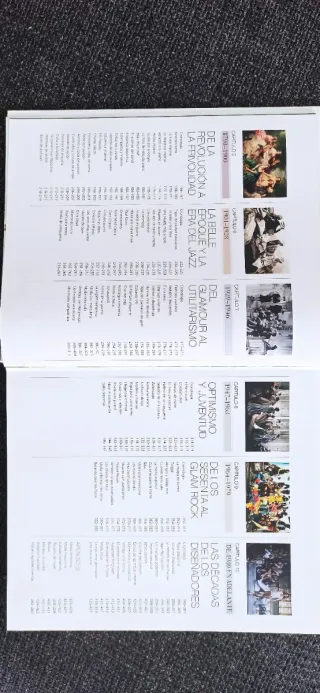 Libro sobre moda de la editorial DK