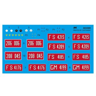 Maqueta AUTOMOTORE FS 206/207/208 SOGLIOLA AK 1/35