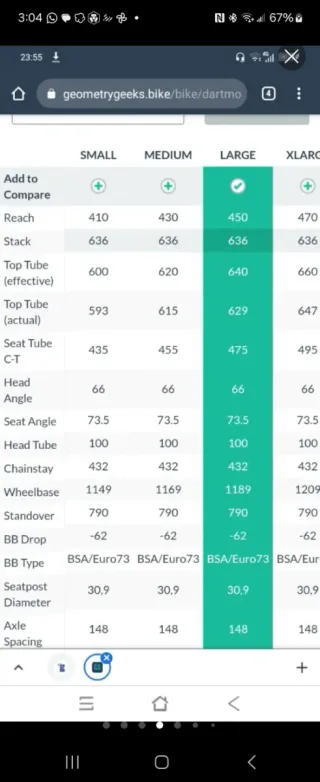 Bicicleta Montaña 29