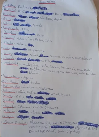 Faltas Panini 96/97 y 95/96