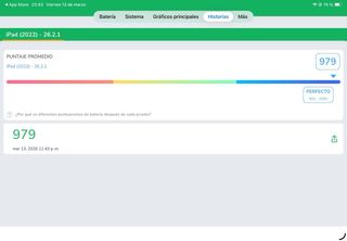 Apple iPad 10ª Gen Azul