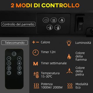 Chimenea Eléctrica de 11 Colores con Apagado Automático y Temporizador de 12H, Chimenea de Pared en MDF, Acero y Vidrio Templado, 98X27X54.5 Cm, Blanco