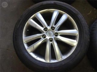 Llantas hyundai ix35