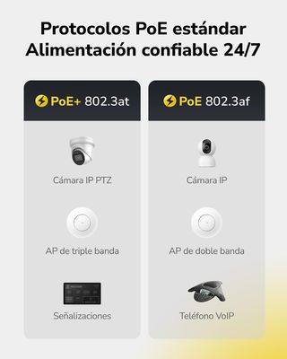 CUDY GS1018PS2 Switch 16 puertos PoE+ 2 SFP 200W