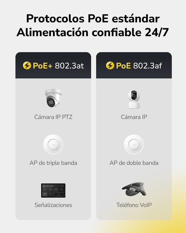 CUDY GS1018PS2 Switch 16 puertos PoE+ 2 SFP 200W
