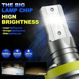 Sycreek Bombilla H8 H9 H11 LED Coche,55W 16000LM 1:1 Mini Bombillas Led H11