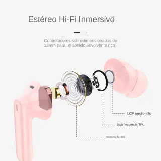 Auriculares Inalámbricos Genéricos, Bluetooth