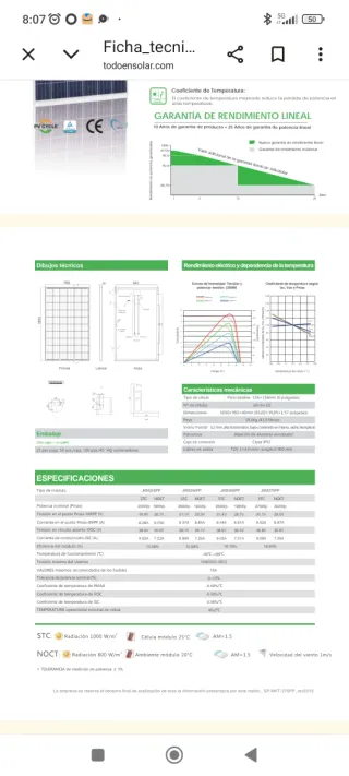 Panel solar Jinko 270w fotovoltaico. 8 módulos