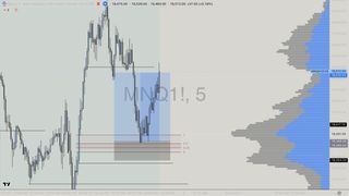 Mentoría Trading 1:1 – 50€/hora – Trader activo –