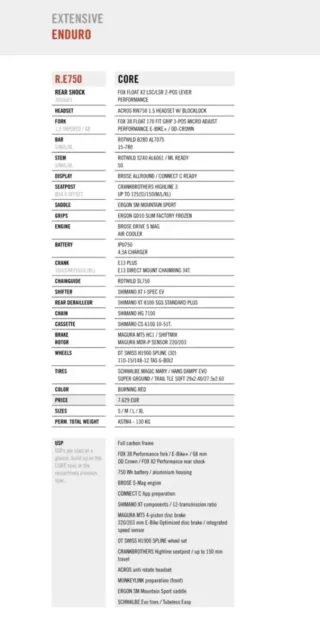 Rotwild RE 750 Core 2.980 Kms