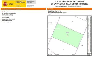 Terreno en venta en Balàfia - Secà de Sant Pere - Llívia en Lleida