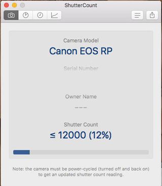 Canon EOS RP