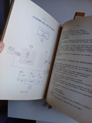 Reglamento R-3-4-36 Tiro Artillería Campaña 1975