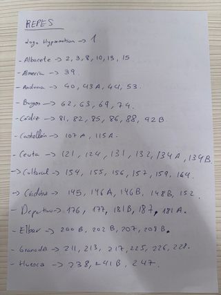 Cromos de la Liga Hypermotion