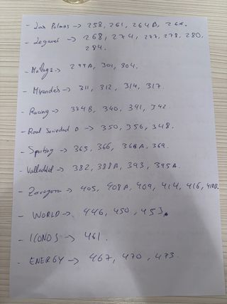 Cromos de la Liga Hypermotion