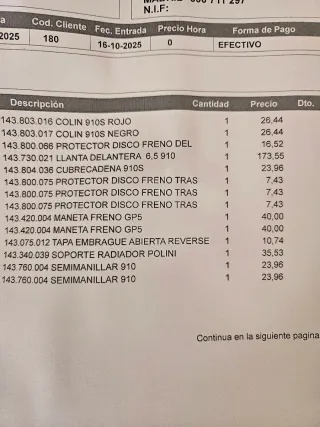 Lote productos Polini Minimoto competición