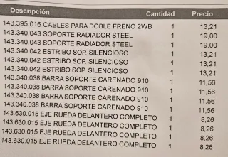 Lote productos Polini Minimoto competición