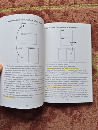 Rich Dad Poor Dad - R. Kiyosaki (Inglés)