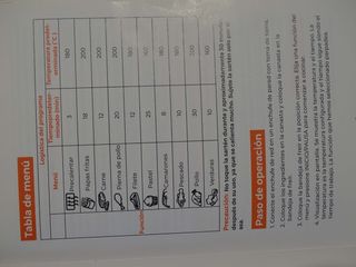 Freidora sin Aceite Dreamiracle 7.5L