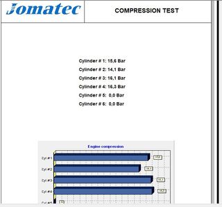 MOTOR COMPLETO MERCEDES-BENZ CLASE C (W203) BERLINA